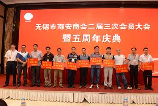 无锡南安商会二届三次会员大会暨五周年庆典圆满举行